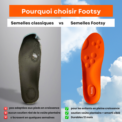 Footsy™ - Semelles massantes pour enfants